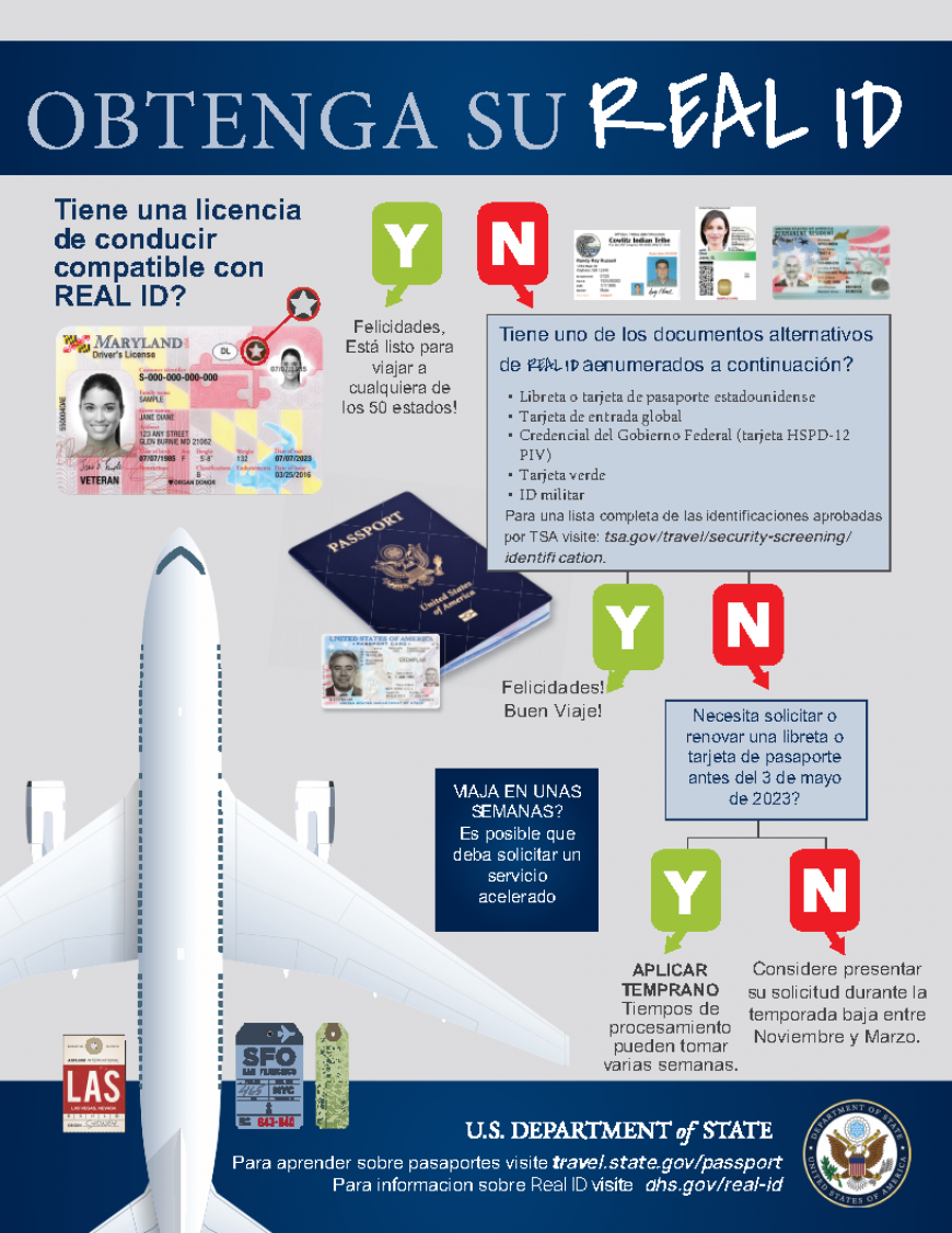 REAl ID SPanish