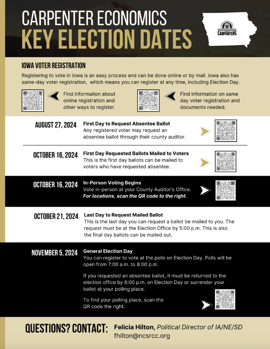 Iowa Key Election Dates