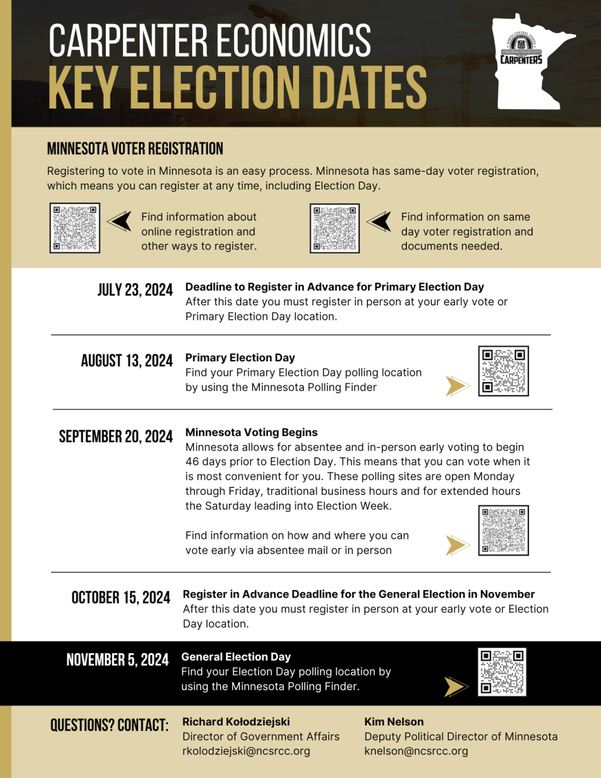 Key election dates_Minnesota