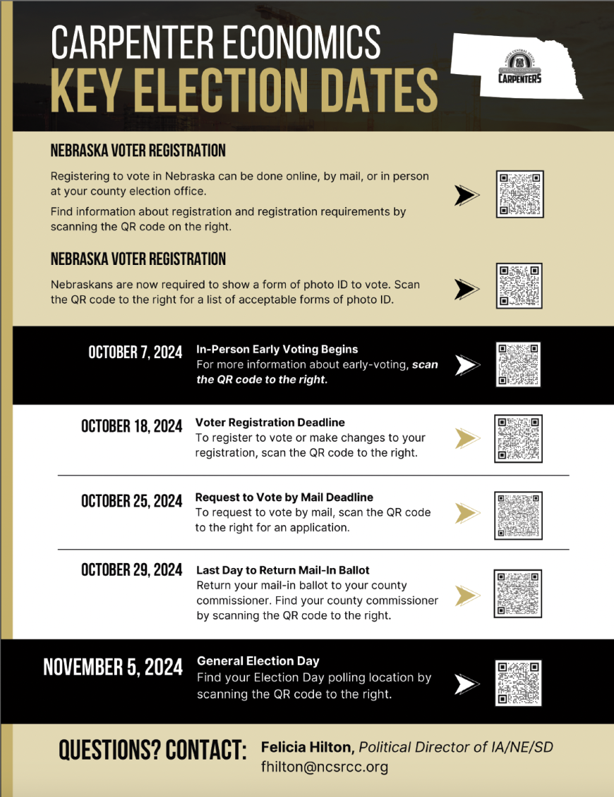 Nebraska Key Election Dates