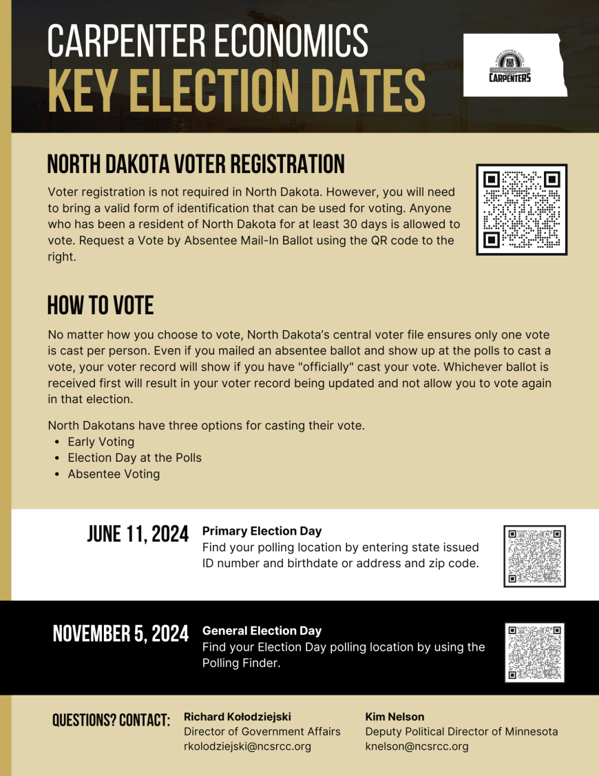 North Dakota Key Election Dates