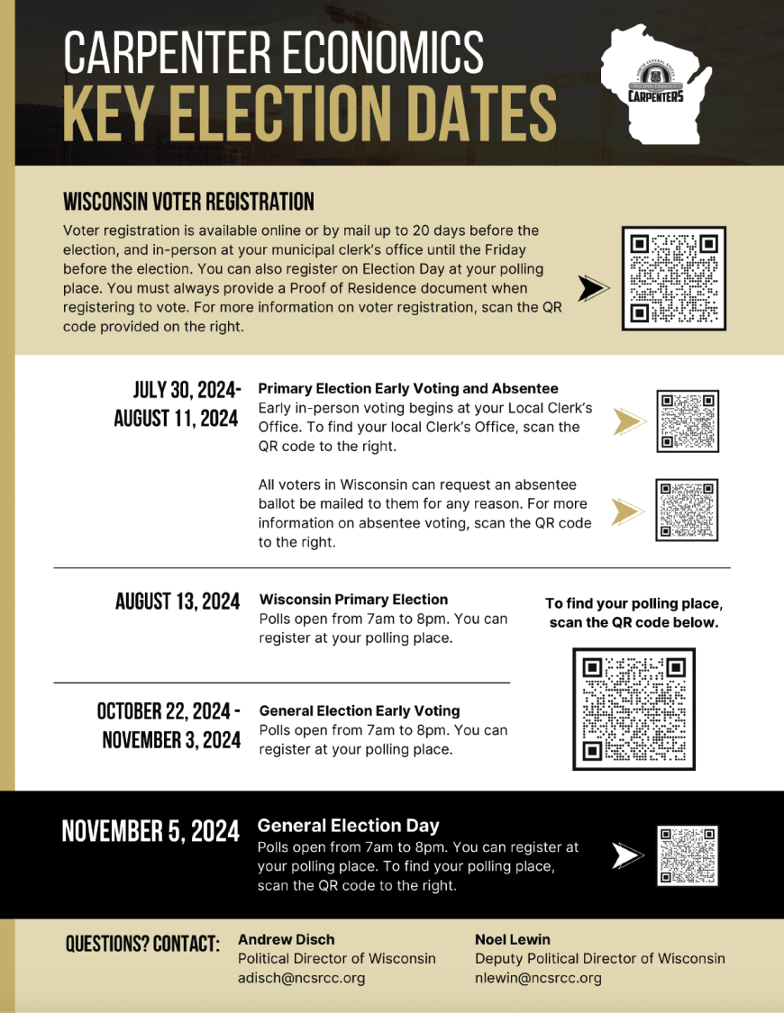 WI Key Election Dates