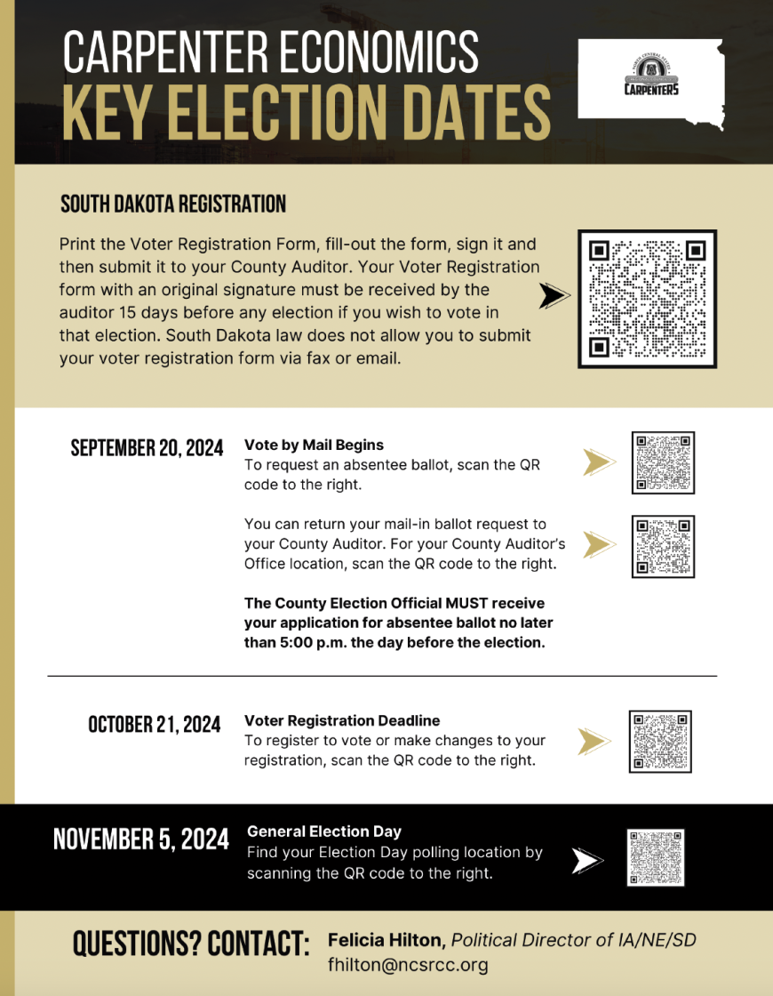 South Dakota Key Election Dates